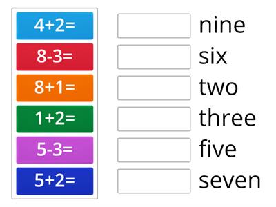 Unit 3- Lesson 1 (numbers)