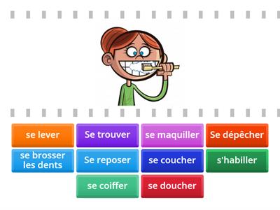 Les verbes pronominaux 