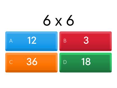 Tablas de multiplicar 3° primaria