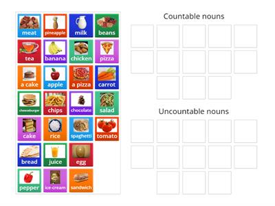 Countable and uncountable nouns