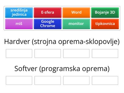 Hardver i softver 3.razred