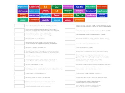 TKT Module 1 Background to language learning (1)