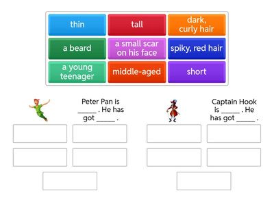 Choose the right description for the book characters!