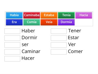 Presente a pretérito imperfecto (Yo)