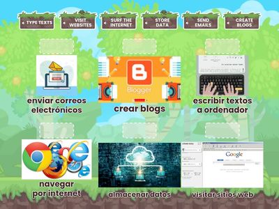 INFORMÁTICA Unit 1 Computers