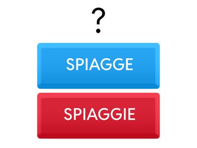 LE PRINCIPALI DIFFICOLTÀ ORTOGRAFICHE