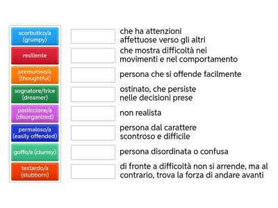 Aggettivi di personalità