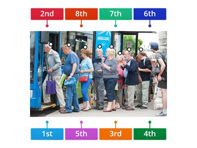 Ordinal numbers 1st-8th (bus queue)