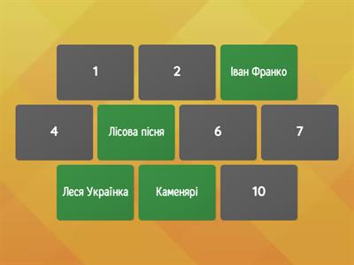 МЕЦЕНАТИ України