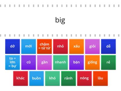 20 common Vietnamese Adjectives