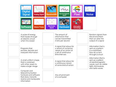 Information Technology- SNB p. 57