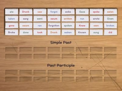 Simple Past or Past Participle
