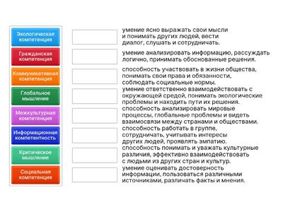 сопоставление 