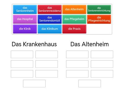 Wie nennt man das Krankenhaus und das Altenheim noch?