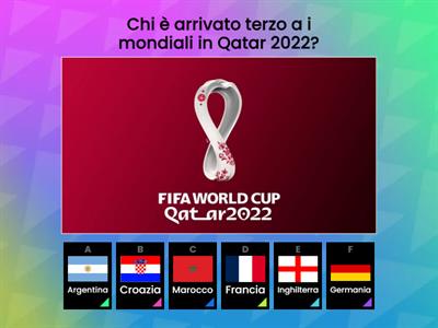 Football Quiz (Difficile)