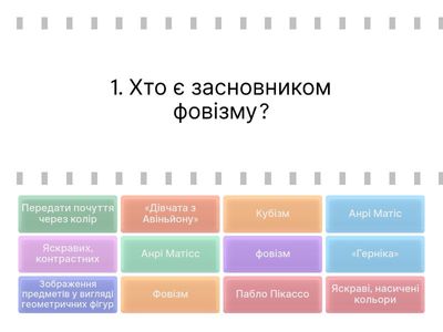 «Фовізм і кубізм. Роботи Матісса і Пікассо»