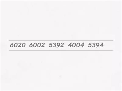 Orderin 4 digit numbers from least to greatest