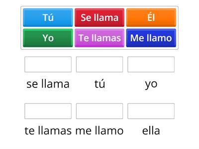 Verbo llamarse SINGULAR