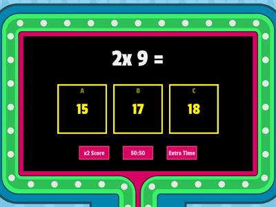 Tablas de multiplicar