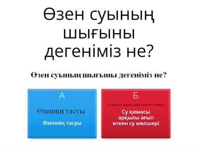 Қазақстанның ішкі сулары