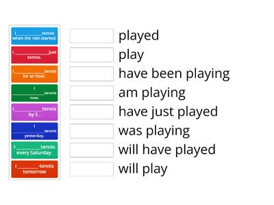 English tenses