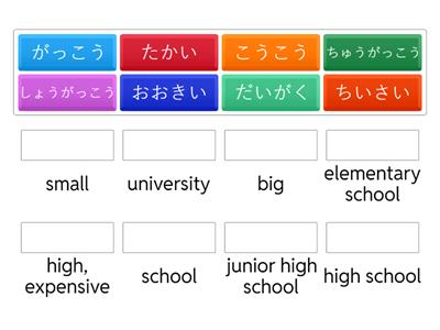 Pronunciation - School Types and Other Words