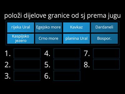 granica Europe i Azije