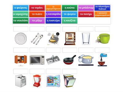 Πράγματα της κουζίνας