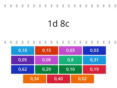 Numeri decimali sotto l'unità: composizione 1