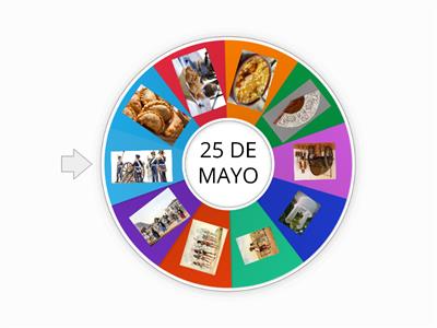 25 DE MAYO