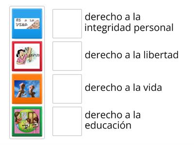 los derechos humanos en la Constitución Nacional