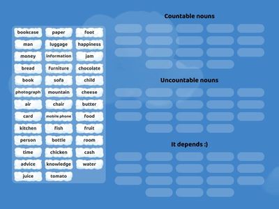  Countable and uncountable nouns