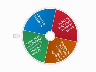 Quiz francese 