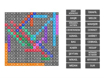 7-1 MELEK VE AHİRET İNANCI