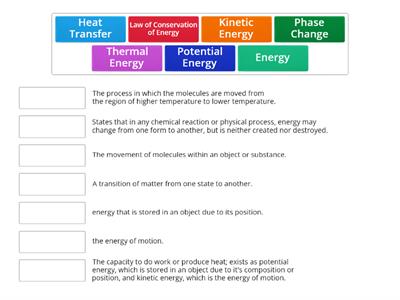 Law of Conservation of Energy