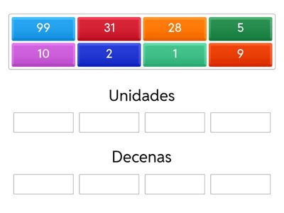 Unidades y Decenas