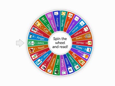 alphabet pronunciation wheel