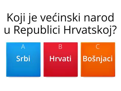 STANOVNIŠTVO REPUBLIKE HRVATSKE