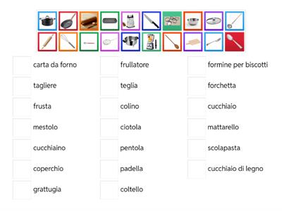 Vocabolario stumenti per cucinare