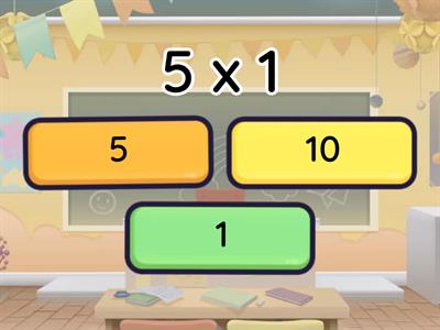 Множення і ділення чисел