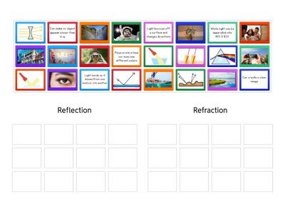 6th Reflection or Refraction 