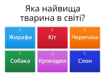 У світі тварин