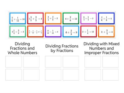 Division of Fractions Sort