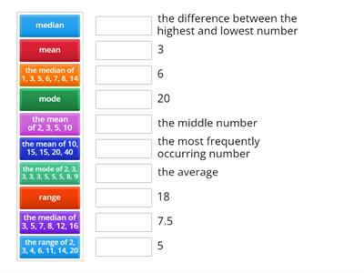 Mean mode median and range - Teaching resources