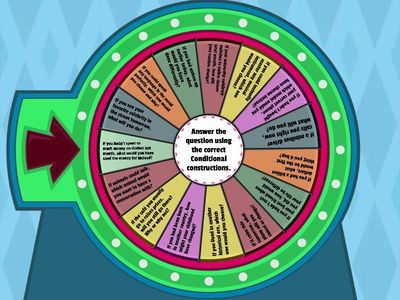 Conditionals (Types 1, 2, 3)
