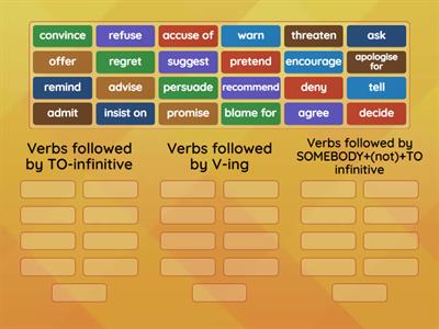 EF Upper-Intermediate 8B Reporting Verbs