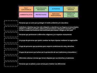 FORMAS DE CONFLICTO EN MI PAIS