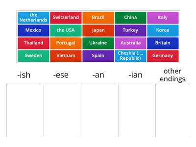 Countries-Nationalities