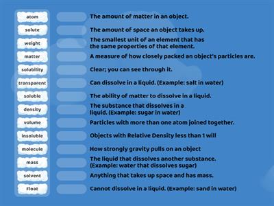 Properties of Materials