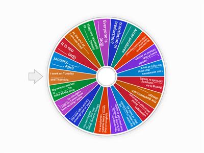 A2 revision of vocabulary